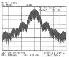 1.28 MCPS PN - Data Rate = 20.3 kbps w/o PA