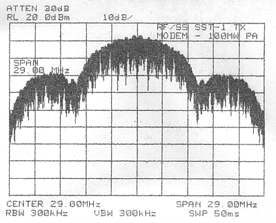 7.25 MCPS PN - DR = 120 kbps - ISDN you say!